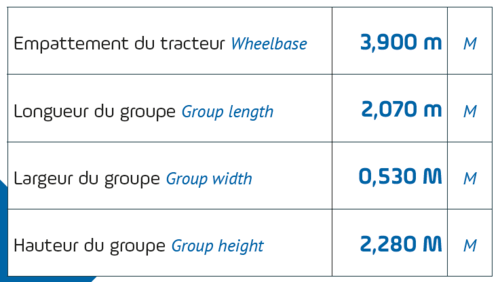 Tableau_groupe_pompage_lobes.png