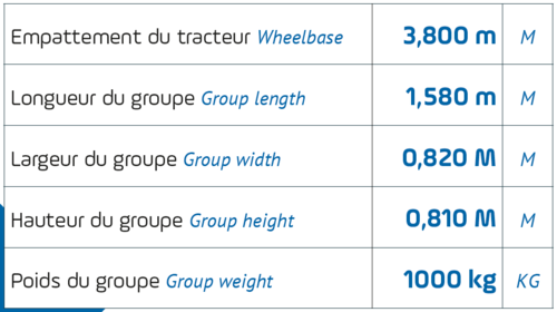 Tableau_groupe_pompage_palettes.png